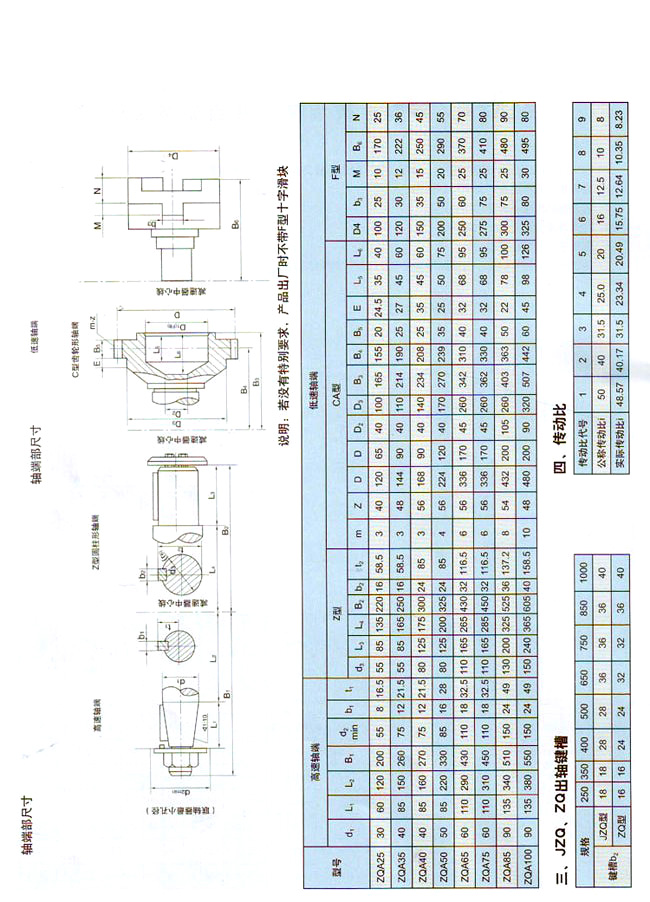 ZQA中硬齒面圓柱齒輪減速器
